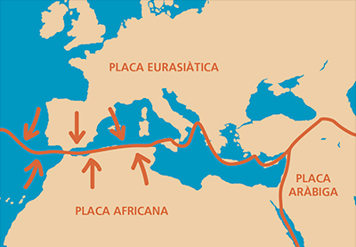 Mediterrani, el mar que es va assecar i es va tornar a omplir